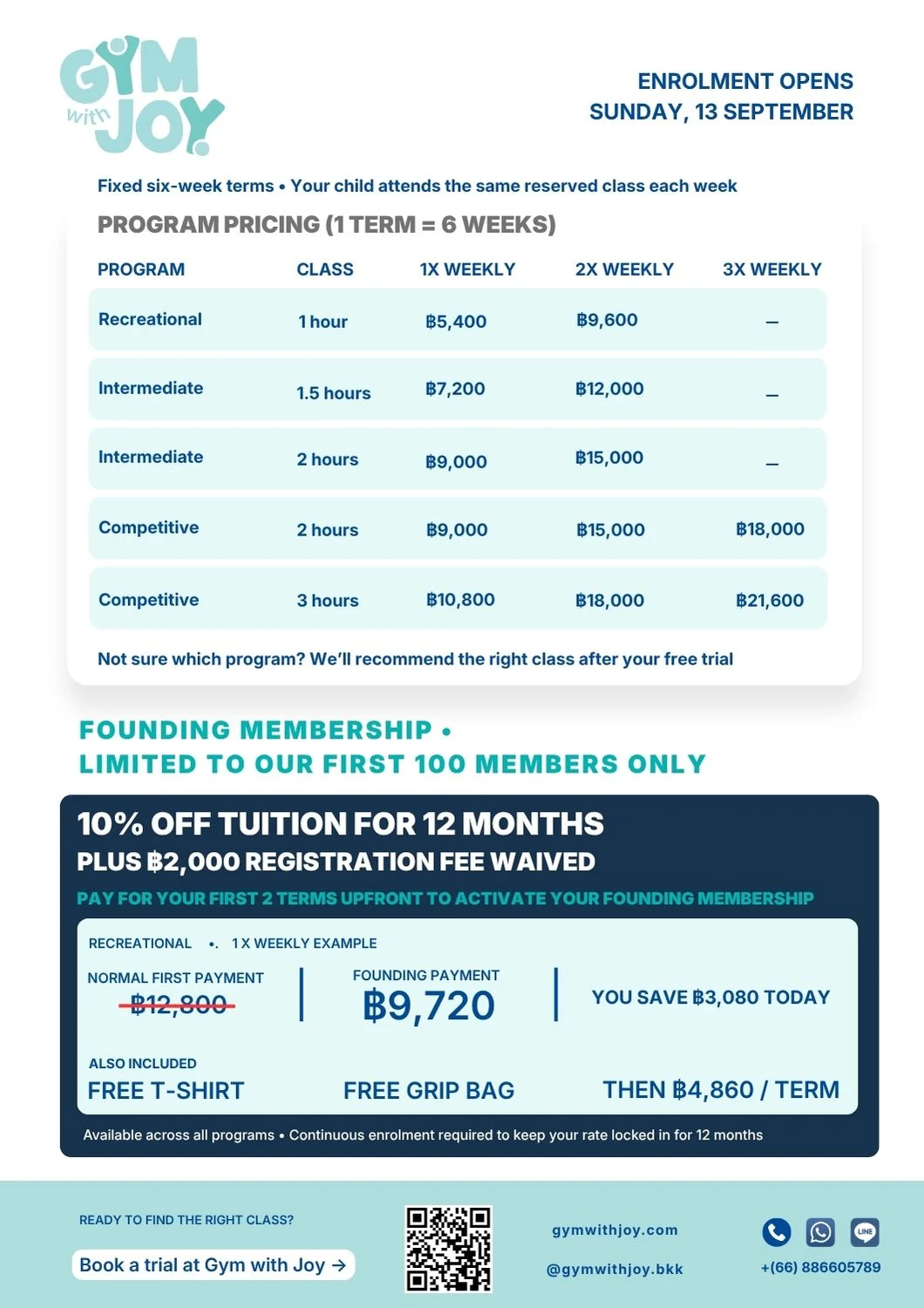 Gym with Joy Program Pricing